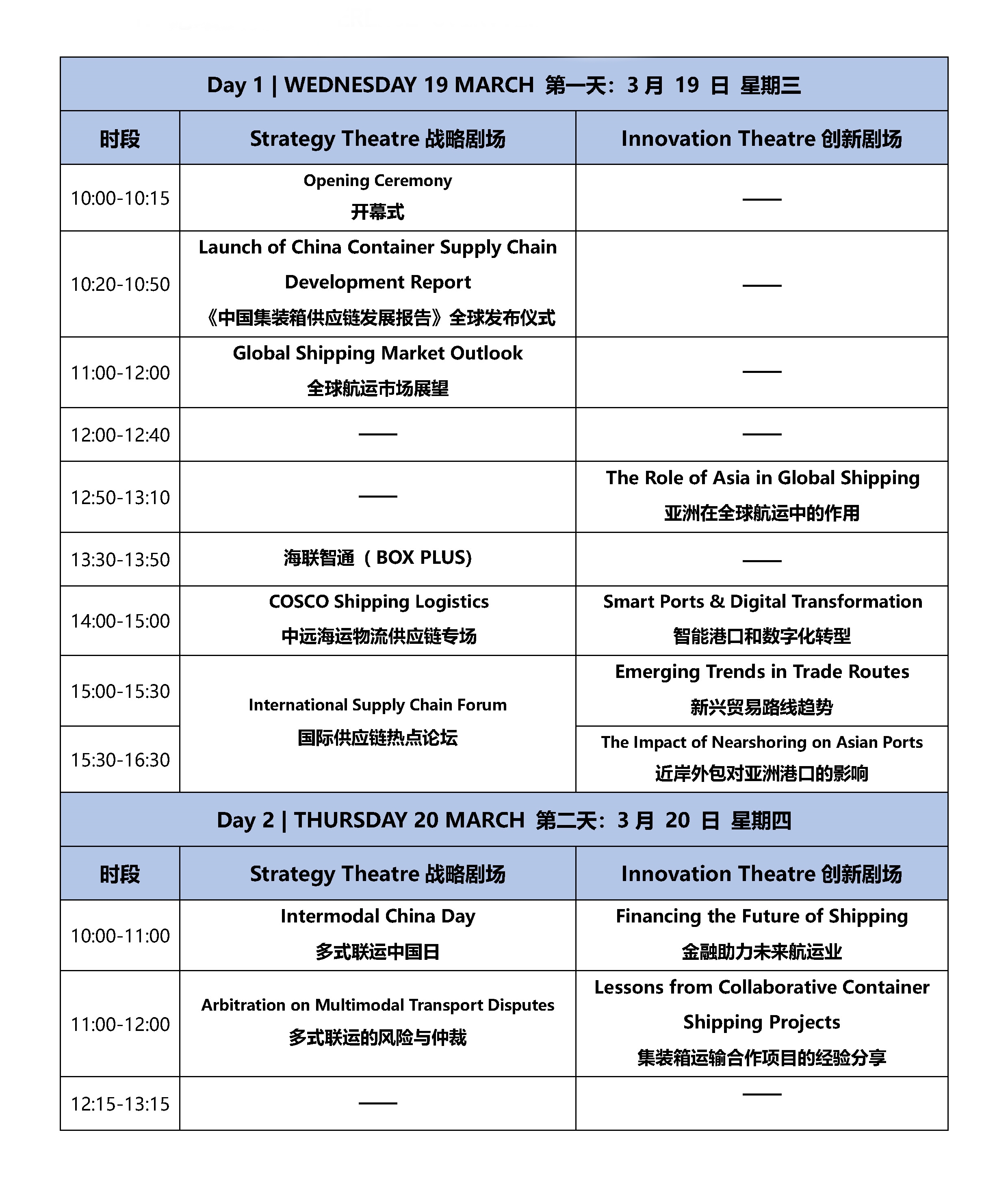 2025集装箱多式联运亚洲展论坛议程Intermodal Asia 2025 Conference Plan 0115 V2_页面_02_副本.jpg