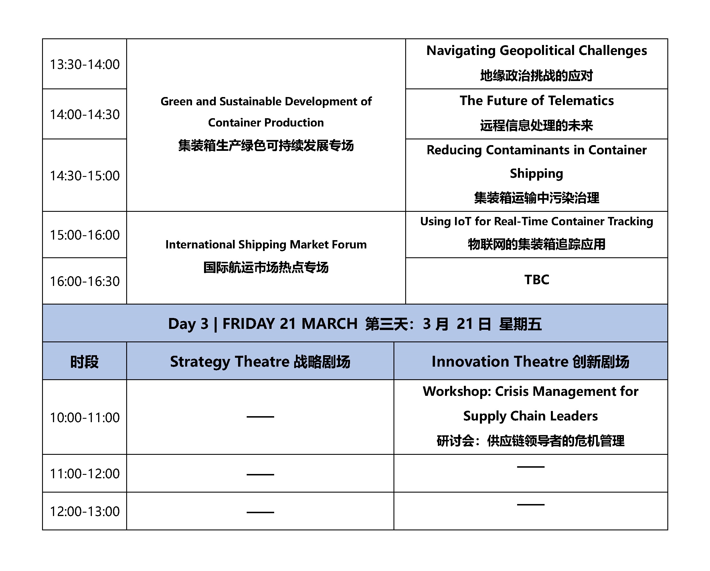 2025集装箱多式联运亚洲展论坛议程Intermodal Asia 2025 Conference Plan 0115 V2_页面_03_副本.jpg